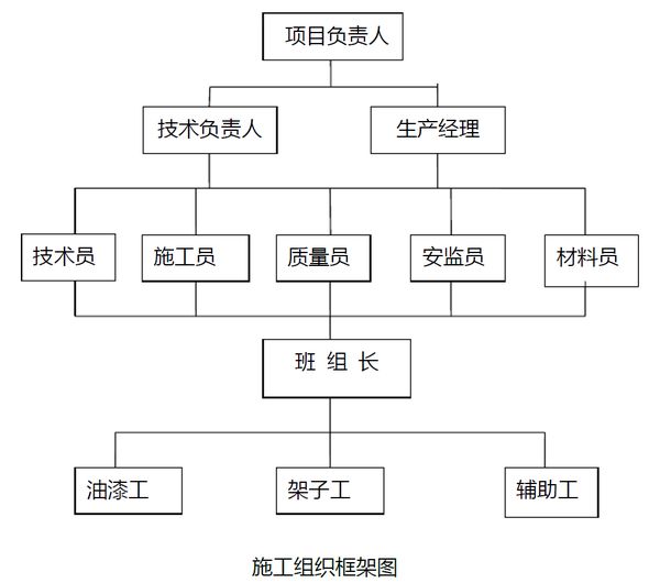 圖片4