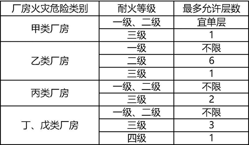 圖片2